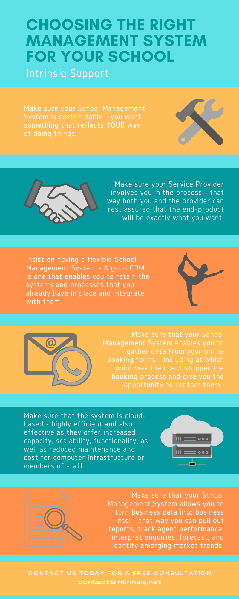 Blue Entrepreneur Personalities Business Infographic.png